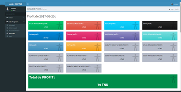  .Net Dashboard 