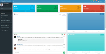  .Net,AngularJS Dashboard 